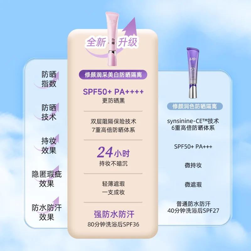 BABI Face Isolation 30 กรัม SP - Baby Sunscreen Lotion บทวิจารณ์และราคา